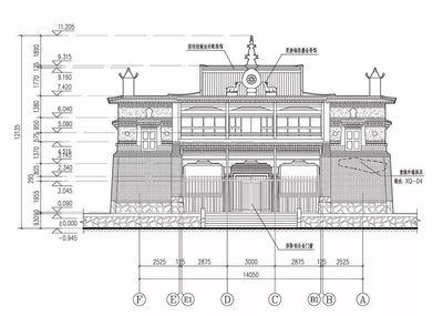 CHCC 2017年設(shè)計圖紙交流活動簡報 聚焦文物保護工程設(shè)計