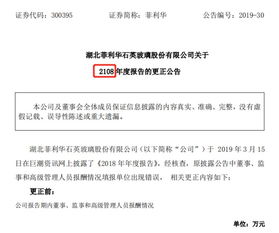 菲利華財報烏龍頻發(fā)，董事長天價年薪風(fēng)波未平，2108年報更正再引關(guān)注
