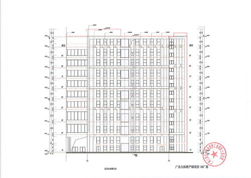 廣東九科研產(chǎn)銷項(xiàng)目建設(shè)工程設(shè)計(jì)方案批后公告